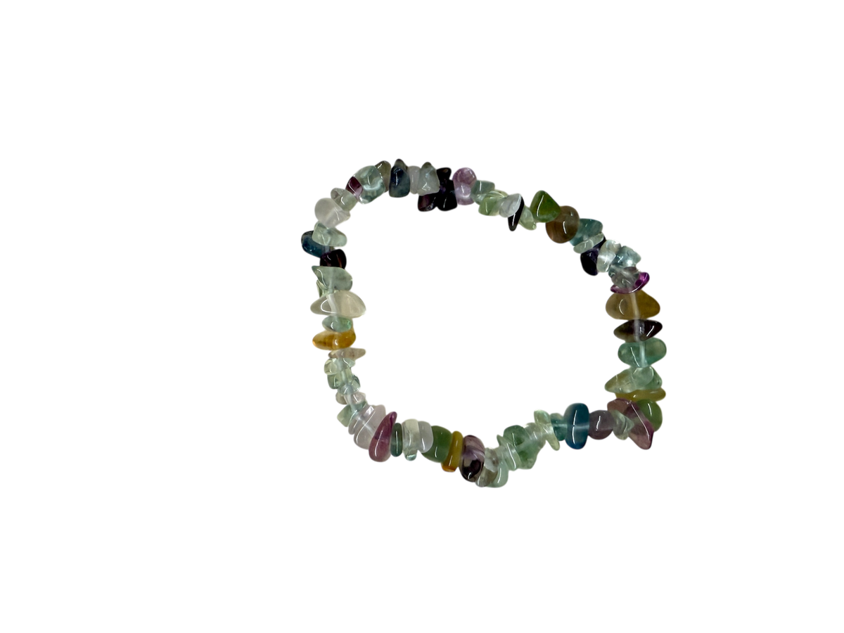 Stone Bracelets